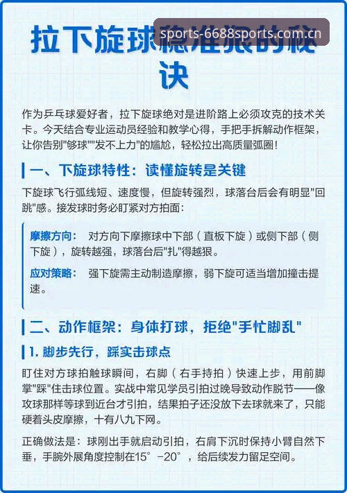 官网教程 6688体育平台官网教程深度评测:新手从零到精通的操作指南